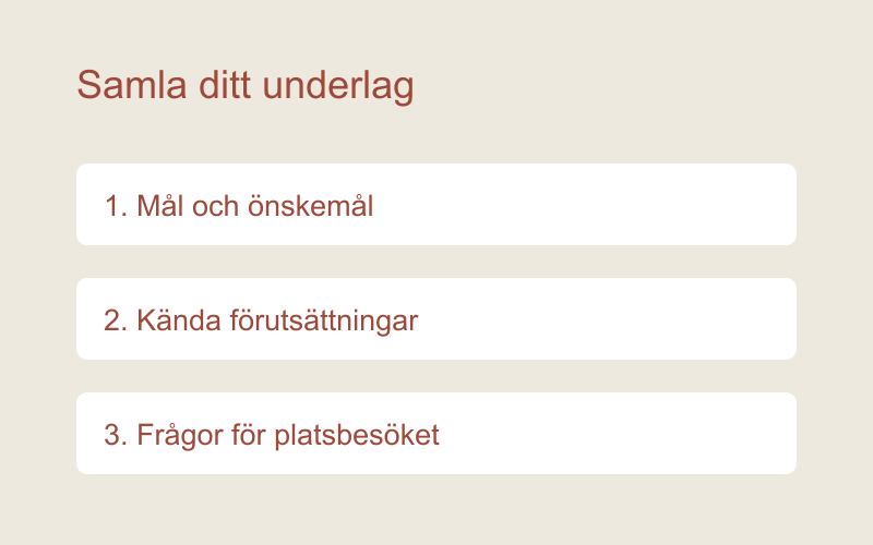 Takrenovering – diagram över mål, kända förutsättningar och frågor för platsbesöket.